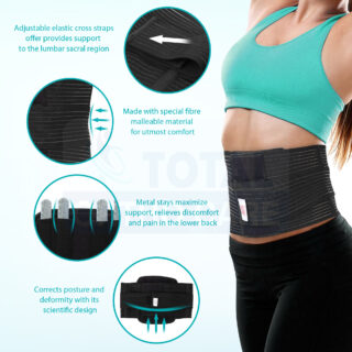Lumbar Sacro Support Contour Design